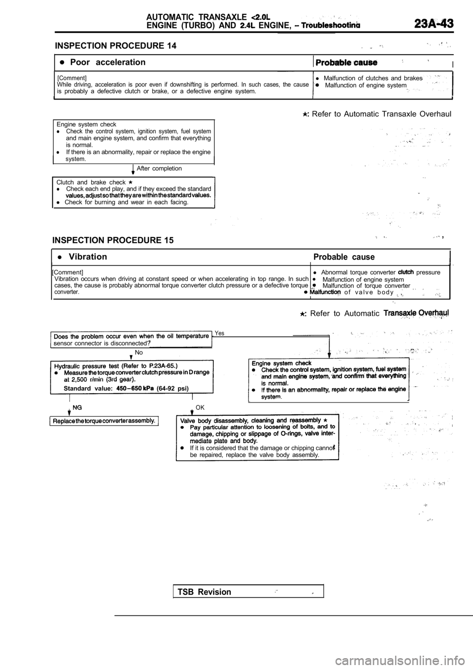 MITSUBISHI SPYDER 1990  Service Repair Manual AUTOMATIC  TRANSAXLE 
ENGINE  (TURBO)  AND   ENGINE, 
INSPECTION PROCEDURE 14
  Poor  accelerationI
[Comment]l Malfunction  of  clutches  and  brakesWhile  driving,  acceleration  is  poor  even  if  