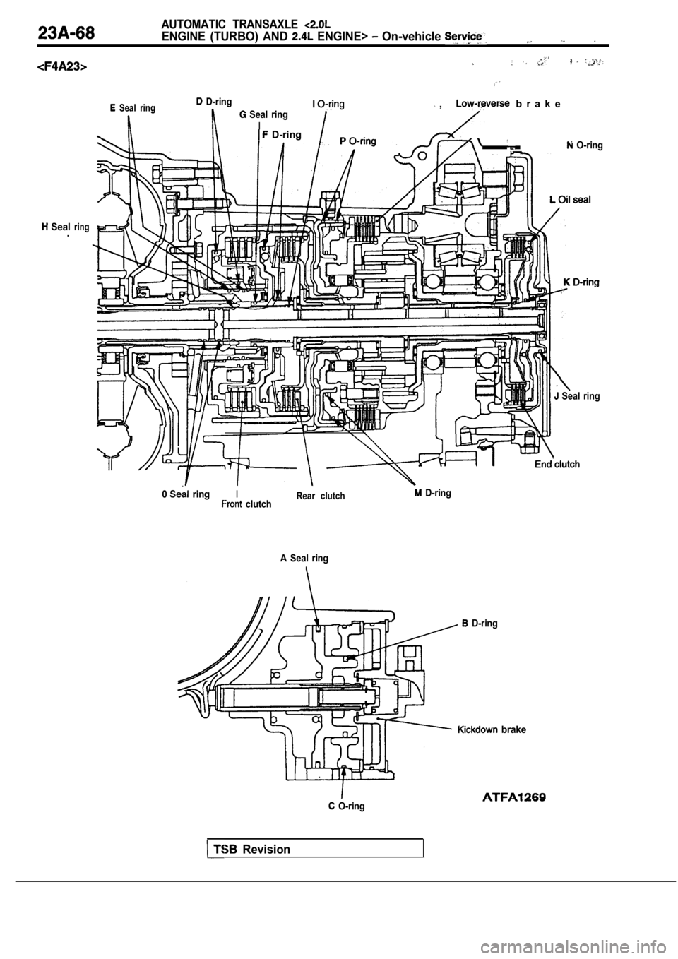 MITSUBISHI SPYDER 1990  Service Repair Manual AUTOMATIC  TRANSAXLE 
ENGINE  (TURBO)  AND   ENGINE>   On-vehicle 
  Seal  ring  D-ringI  Seal  ring
I
  Seal.ring
  D-ring
  b r a k e
,
  O-ring
  Seal  ring
0  ringIRear  clutch  D-ring  clutch
A  