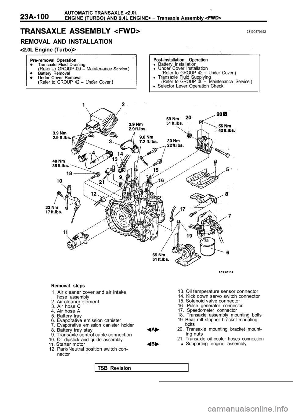 MITSUBISHI SPYDER 1990 Service Repair Manual AUTOMATIC TRANSAXLE
ENGINE (TURBO) AND ENGINE> Transaxle Assembly
23100570192
REMOVAL AND INSTALLATION
Engine (Turbo)>
(Refer to GROUP 00 Maintenance
(Refer to GROUP 42 Under Cover MITSUBISHI SPYDER 1990 Service Repair Manual AUTOMATIC TRANSAXLE
ENGINE (TURBO) AND ENGINE> Transaxle Assembly
23100570192
REMOVAL AND INSTALLATION
Engine (Turbo)>
(Refer to GROUP 00 Maintenance
(Refer to GROUP 42 Under Cover