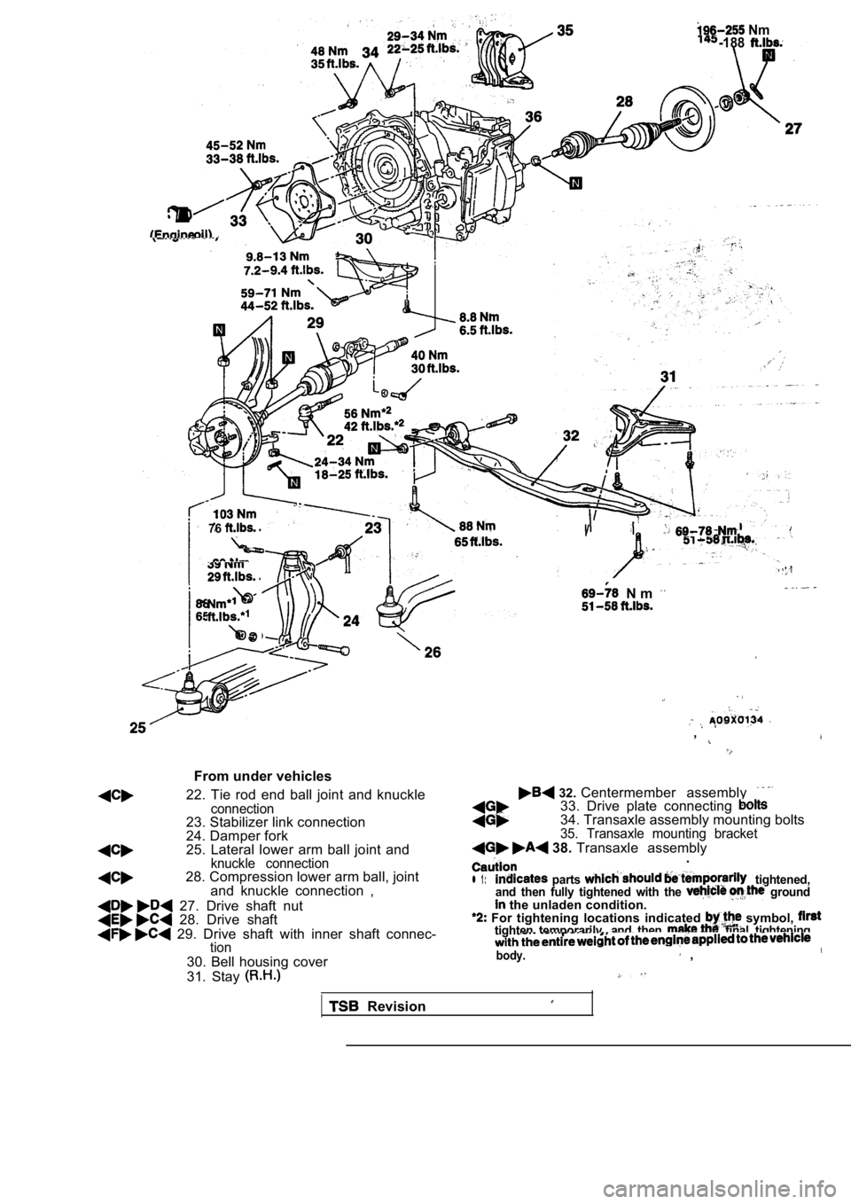 MITSUBISHI SPYDER 1990  Service Repair Manual  Nm
-188
76
From under vehicles
22.  Tie  rod  end  ball  joint  and  knuckle
connection23. Stabilizer link connection 
24. Damper fork
25.  Lateral  lower  arm  ball  joint  andknuckle  connection28.