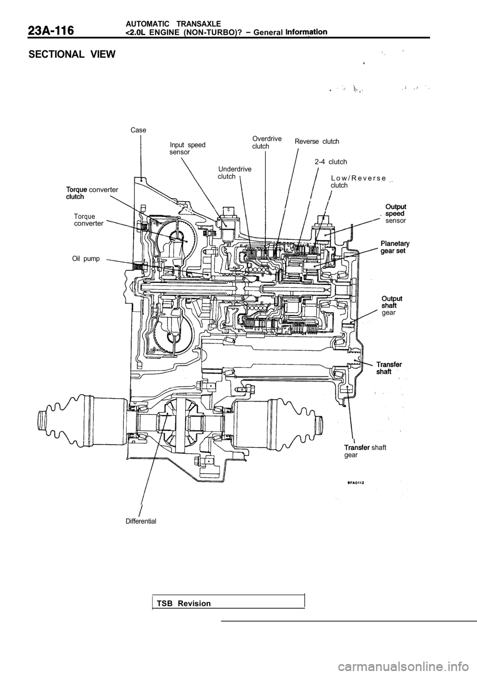 MITSUBISHI SPYDER 1990  Service Repair Manual AUTOMATIC  TRANSAXLE
  ENGINE  (NON-TURBO)?   General 
SECTIONAL  VIEW
Case
Input  speedOverdrive
clutch Reverse  clutch
sensor
2-4  clutchUnderdrive
clutch
L o w / R e v e r s eclutch converter
Torqu