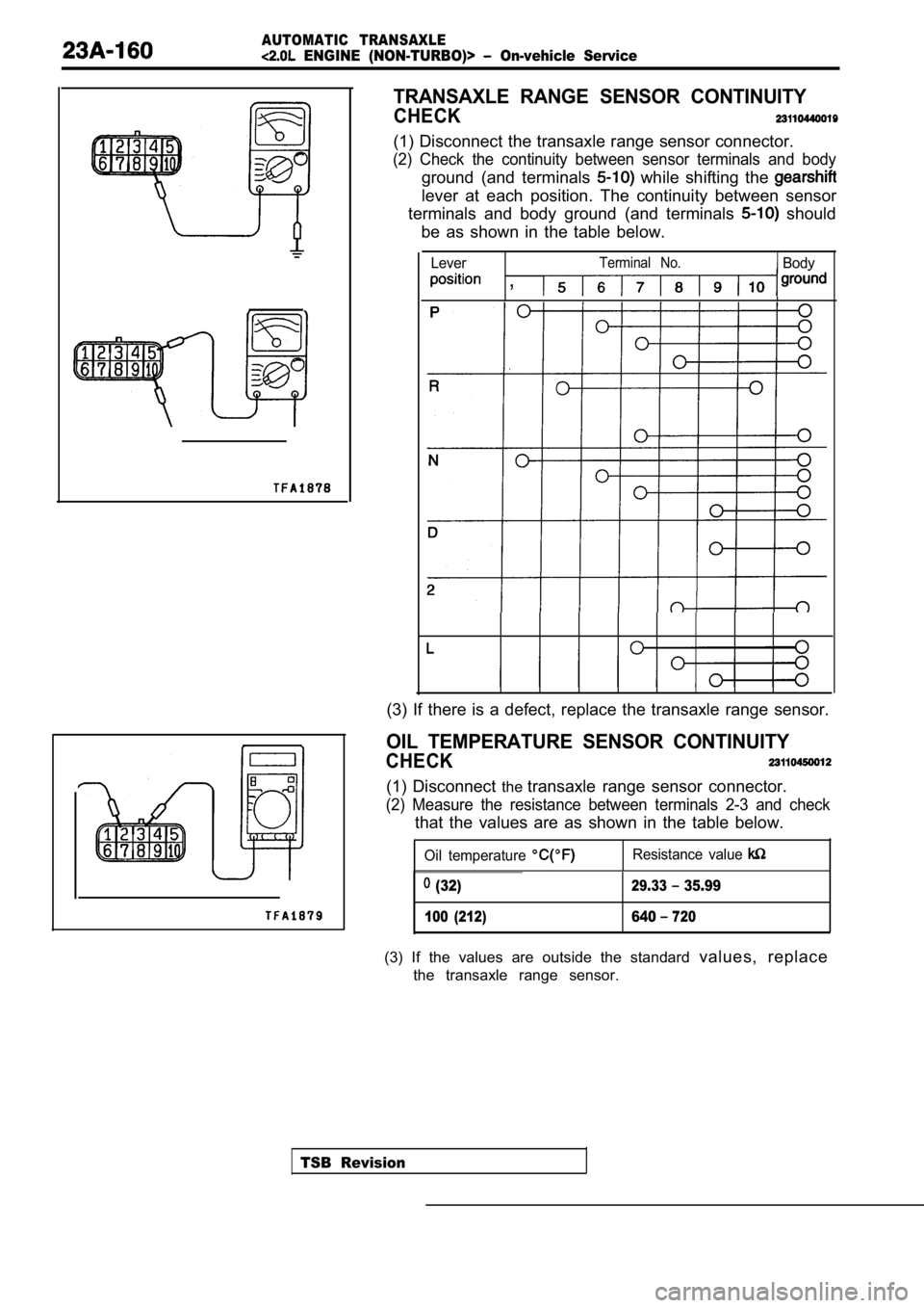 MITSUBISHI SPYDER 1990  Service Repair Manual AUTOMATIC  TRANSAXLE
  ENGINE  (NON-TURBO)>   On-vehicle  Service
TRANSAXLE  RANGE  SENSOR  CONTINUITY
CHECK
(1) Disconnect the transaxle range sensor connector.
(2)  Check  the  continuity  between  