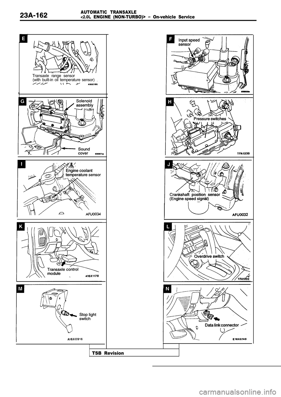 MITSUBISHI SPYDER 1990  Service Repair Manual AUTOMATIC  TRANSAXLE
  ENGINE  (NON-TURBO)>   On-vehicle  Service
Transaxle  range  sensor.(with  built-in  oil  temperature  sensor)
TSB  Revision                  