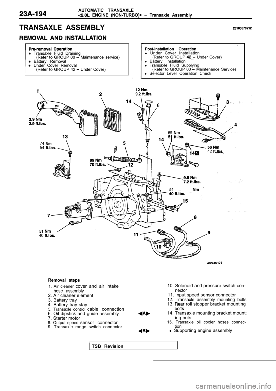 MITSUBISHI SPYDER 1990 Service Repair Manual AUTOMATIC TRANSAXLE
ENGINE (NON-TURBO)> Transaxle Assembly
TRANSAXLE ASSEMBLY
l Transaxle Fluid Draining
l Transaxle Fluid Draining
(Refer to GROUP 00 Maintenance service)
(Refer t MITSUBISHI SPYDER 1990 Service Repair Manual AUTOMATIC TRANSAXLE
ENGINE (NON-TURBO)> Transaxle Assembly
TRANSAXLE ASSEMBLY
l Transaxle Fluid Draining
l Transaxle Fluid Draining
(Refer to GROUP 00 Maintenance service)
(Refer t