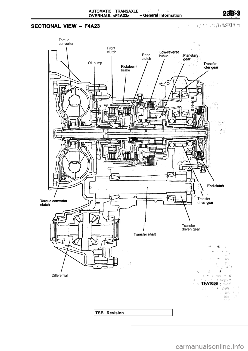 MITSUBISHI SPYDER 1990  Service Repair Manual AUTOMATIC  TRANSAXLE
OVERHAUL  Information
Torqueconverter
Front
clutch Rear
clutch
Oil  pump
brake
I
TSB  Revision
Transferdrive
Transferdriven gear
Differential                  