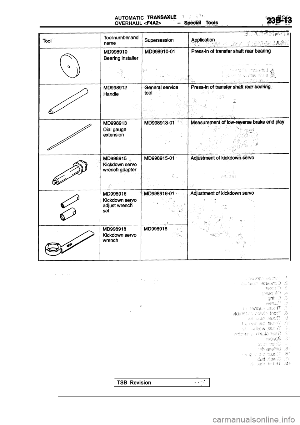 MITSUBISHI SPYDER 1990  Service Repair Manual AUTOMATIC
OVERHAUL  __
TSB  Revision.
. .                    