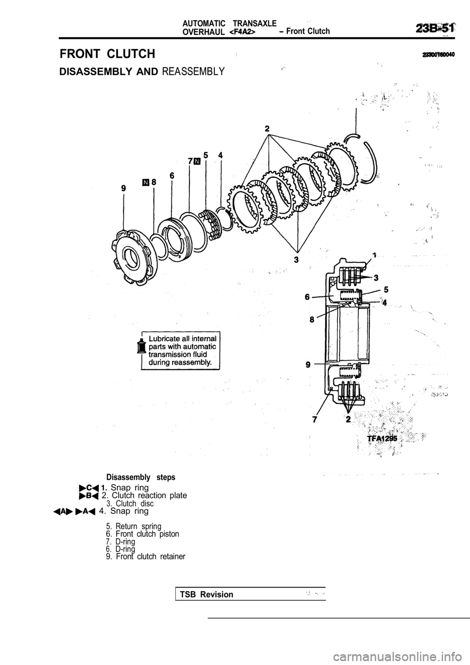MITSUBISHI SPYDER 1990  Service Repair Manual AUTOMATIC  TRANSAXLE
OVERHAUL  Front  Clutch
FRONT  CLUTCH
DISASSEMBLY  AND REASSEMBLY
.
,
,
  ,__
Disassembly  steps
  Snap  ring  2.  Clutch  reaction  plate
3.Clutch disc  4.  Snap  ring
5.Return s