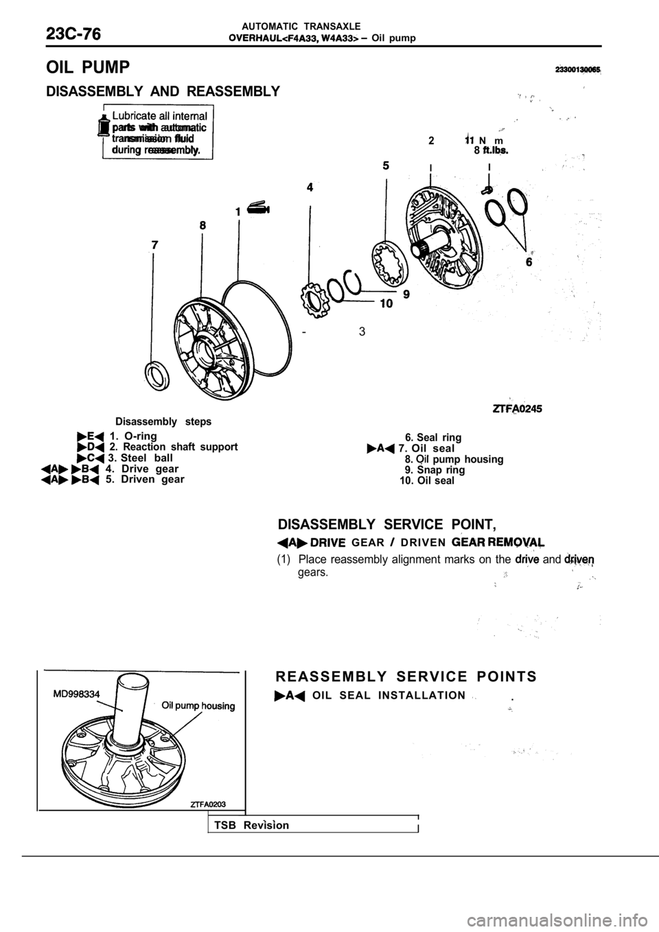MITSUBISHI SPYDER 1990  Service Repair Manual AUTOMATIC  TRANSAXLE
  Oil  pump
OIL  PUMP
DISASSEMBLY  AND  REASSEMBLY
Lubricate  all  internal
parts  with  automatic
transmission  fluid
during  reassembly.
2  N m
I
8
I
Disassembly  steps
  1.  O-