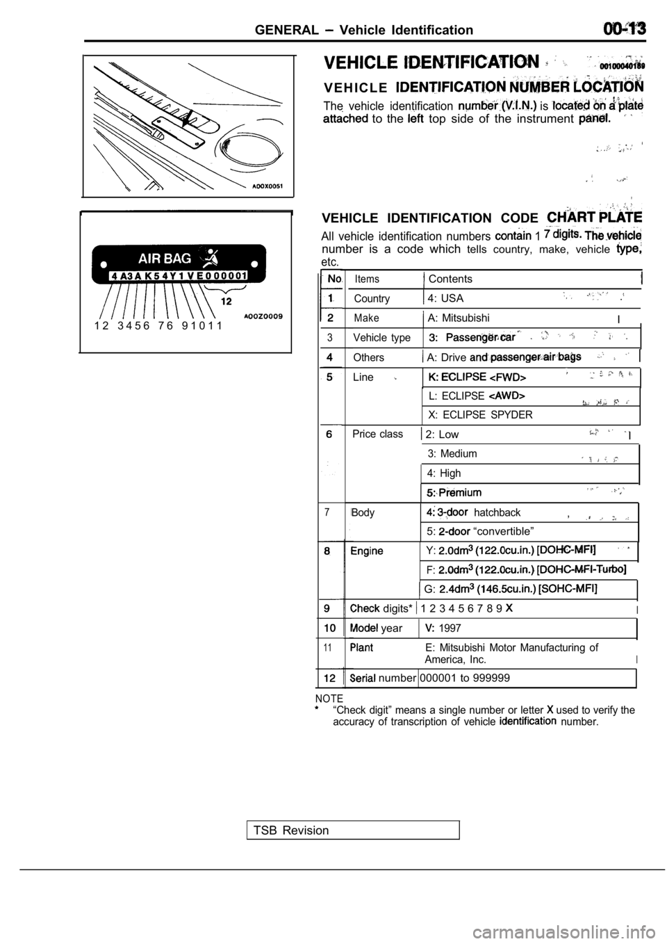 MITSUBISHI SPYDER 1990  Service Repair Manual GENERAL  Vehicle  Identification
1 2   3 4 5 6   7 6   9 1 0 1 1
V E H I C L E
The  vehicle  identification  is 
  to  the   top  side  of  the  instrument 
VEHICLE  IDENTIFICATION  CODE 
All  vehicle