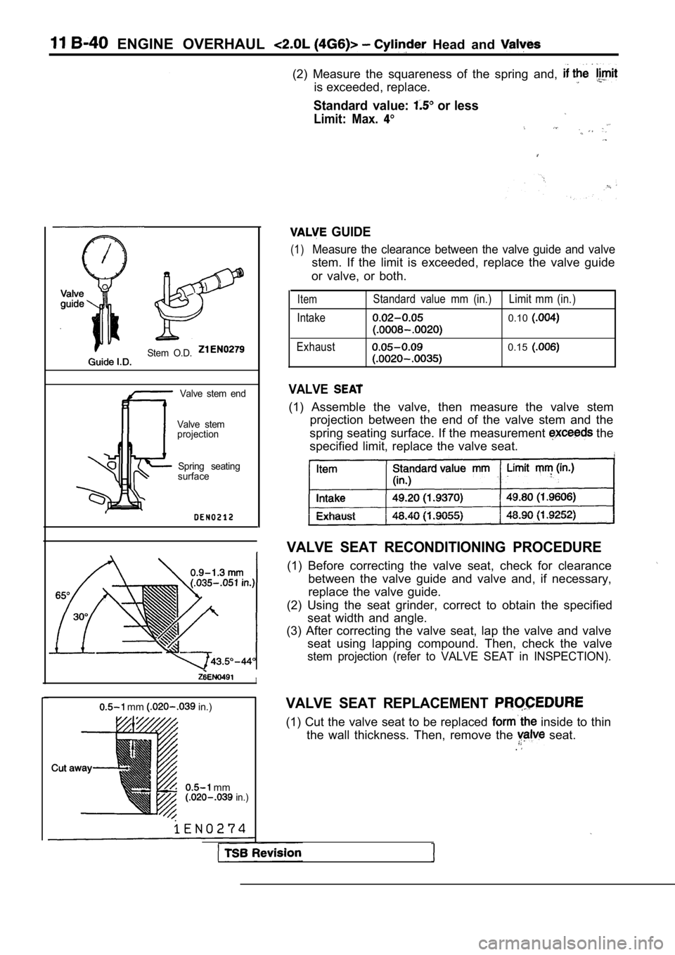 MITSUBISHI SPYDER 1990 Service Repair Manual ENGINE OVERHAUL Head and
(2) Measure the squareness of the spring and,
is exceeded, replace.
Standard value: or less
Limit: Max.
Stem O.D.
Valve stem end
Valve stem
projection
MITSUBISHI SPYDER 1990 Service Repair Manual ENGINE OVERHAUL Head and
(2) Measure the squareness of the spring and,
is exceeded, replace.
Standard value: or less
Limit: Max.
Stem O.D.
Valve stem end
Valve stem
projection