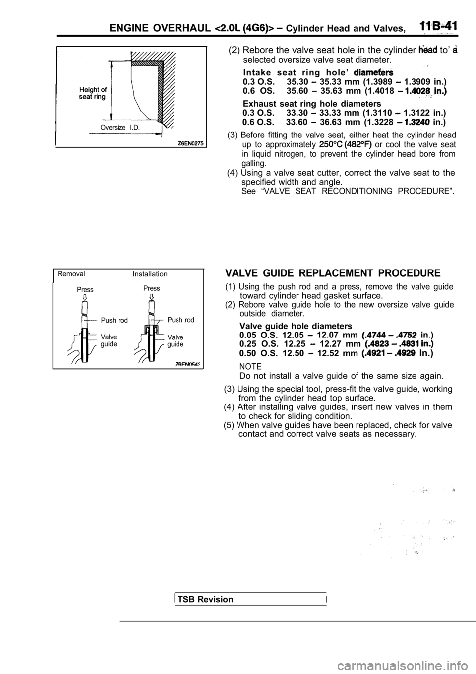MITSUBISHI SPYDER 1990 Service Repair Manual ENGINE OVERHAUL Cylinder Head and Valves,
Oversize I.D.
RemovalInstallation
PressPress
Push rod
Valve
guide Push rod
Valve
guide
(2) Rebore the valve seat hole in the cylinder to’
select MITSUBISHI SPYDER 1990 Service Repair Manual ENGINE OVERHAUL Cylinder Head and Valves,
Oversize I.D.
RemovalInstallation
PressPress
Push rod
Valve
guide Push rod
Valve
guide
(2) Rebore the valve seat hole in the cylinder to’
select