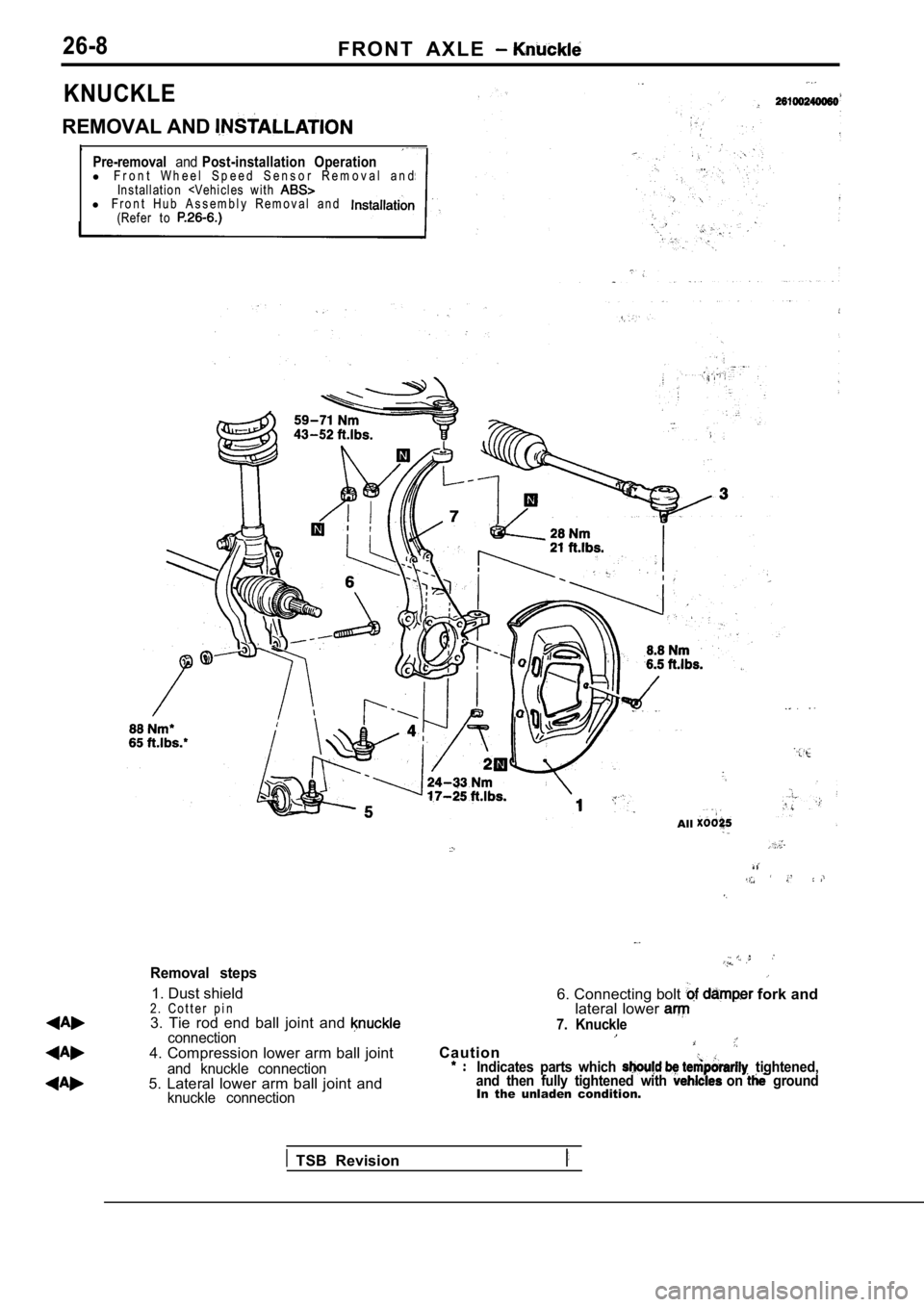 MITSUBISHI SPYDER 1990  Service Repair Manual 26-8F R O N T   A X L E  
KNUCKLE
REMOVAL AND 
Pre-removalandPost-installation  Operationl F r o n t   W h e e l   S p e e d   S e n s o r   R e m o v a l   a n d
Installation  <Vehicles  with 
l  F r