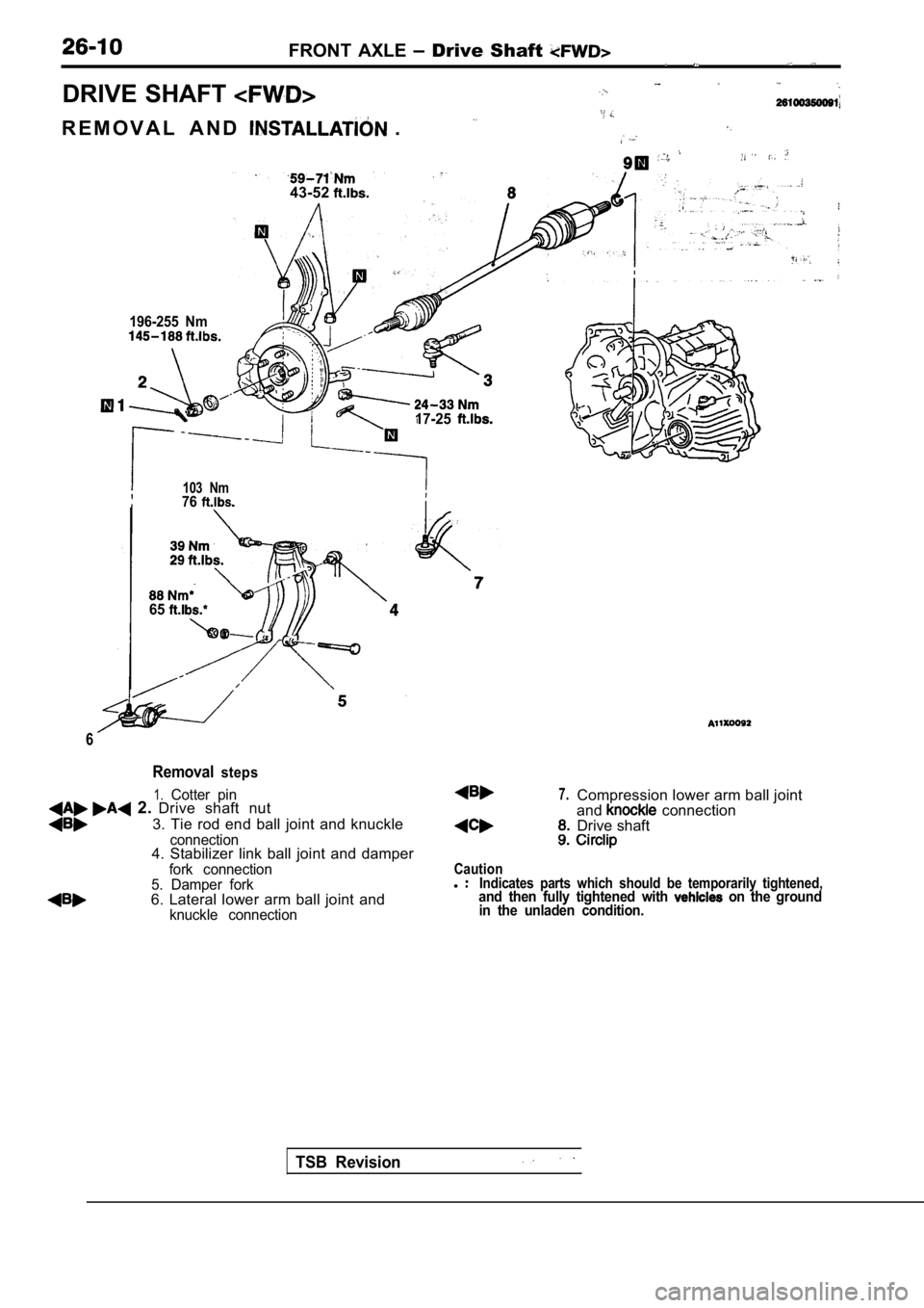 MITSUBISHI SPYDER 1990  Service Repair Manual FRONT  AXLE  Drive Shaft 
DRIVE SHAFT 
R E M O V A L   A N D    .
43-52
196-255  Nm
17-25
103  Nm76
65
6
Removalsteps
1.Cotter  pin  2. Drive  shaft  nut
3.  Tie  rod  end  ball  joint  and  knuckle
c