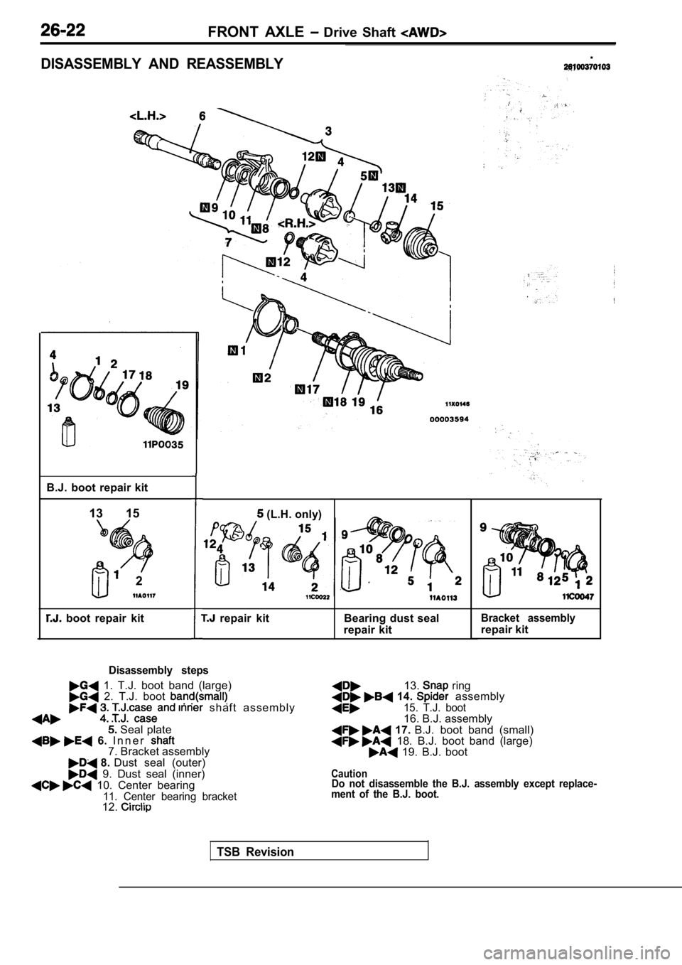 MITSUBISHI SPYDER 1990  Service Repair Manual FRONT  AXLE   Drive  Shaft 
DISASSEMBLY  AND  REASSEMBLY.
B.J.  boot  repair  kit13  15
  2I
  boot  repair  kit  repair  kit
 (L.H. only)
Bearing  dust  seal
repair  kit
Disassembly  steps
  1.  T.J.