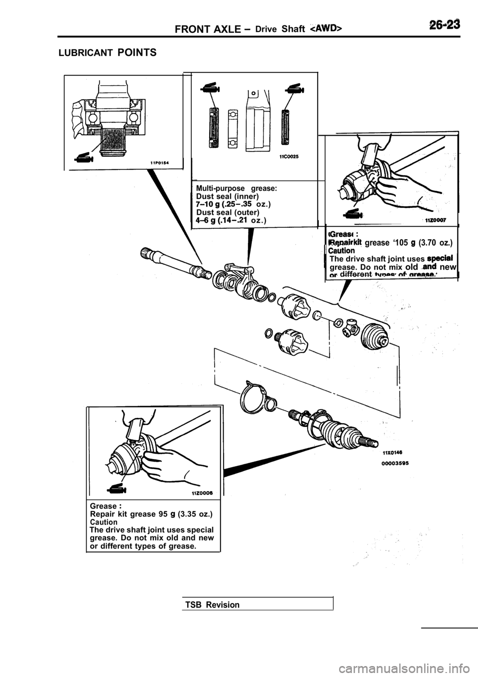 MITSUBISHI SPYDER 1990  Service Repair Manual FRONT AXLE DriveShaft
LUBRICANT POINTS
Multi-purpose  grease:
Dust seal (inner)  oz.)
Dust seal (outer)
  o z . )
  grease  ‘105   (3.70  oz.)
The drive shaft joint uses 
grease.  Do  not  mix  old 