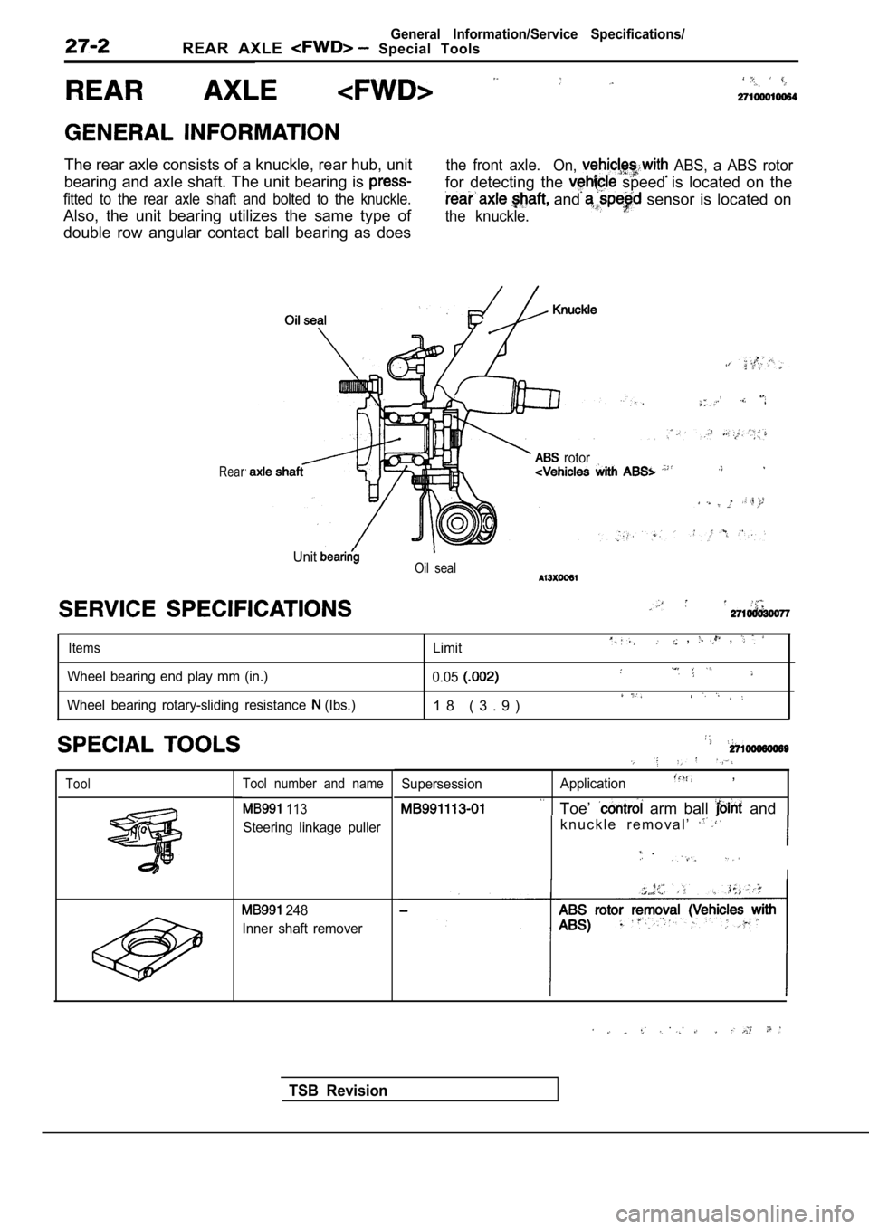 MITSUBISHI SPYDER 1990  Service Repair Manual General  Information/Service  Specifications/
REAR  AXLE   Special  Tools
The rear axle consists of a knuckle, rear hub, unit 
bearing and axle shaft. The unit bearing is 
fitted  to  the  rear  axle 