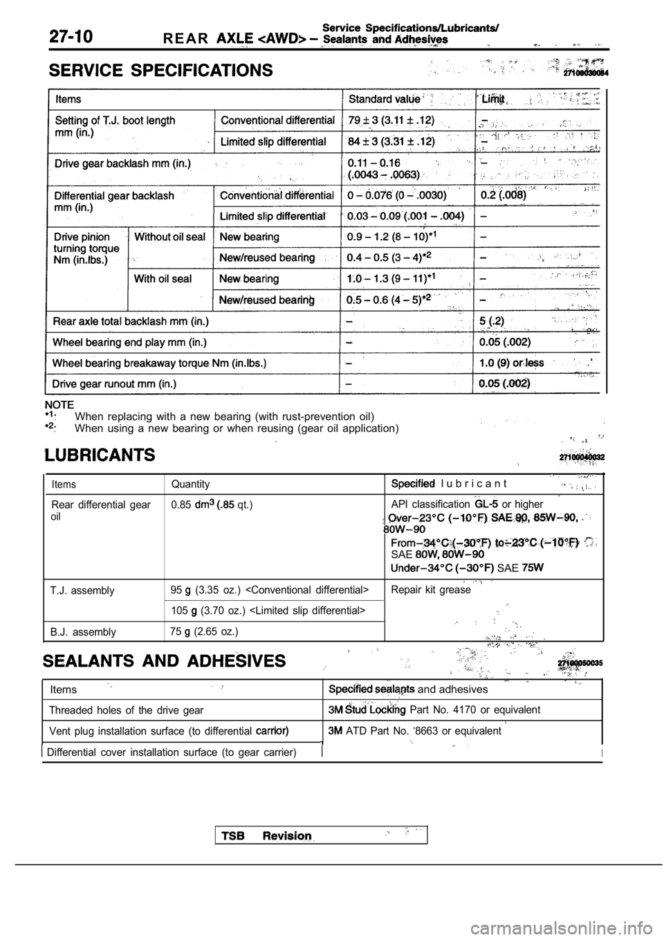 MITSUBISHI SPYDER 1990  Service Repair Manual R E A R
.When  replacing  with  a  new  bearing  (with  rust-prevention  oil)
.When  using  a  new  bearing  or  when  reusing  (gear  oil  application)
Items
Rear  differential  gear
oil
Quantity
0.8