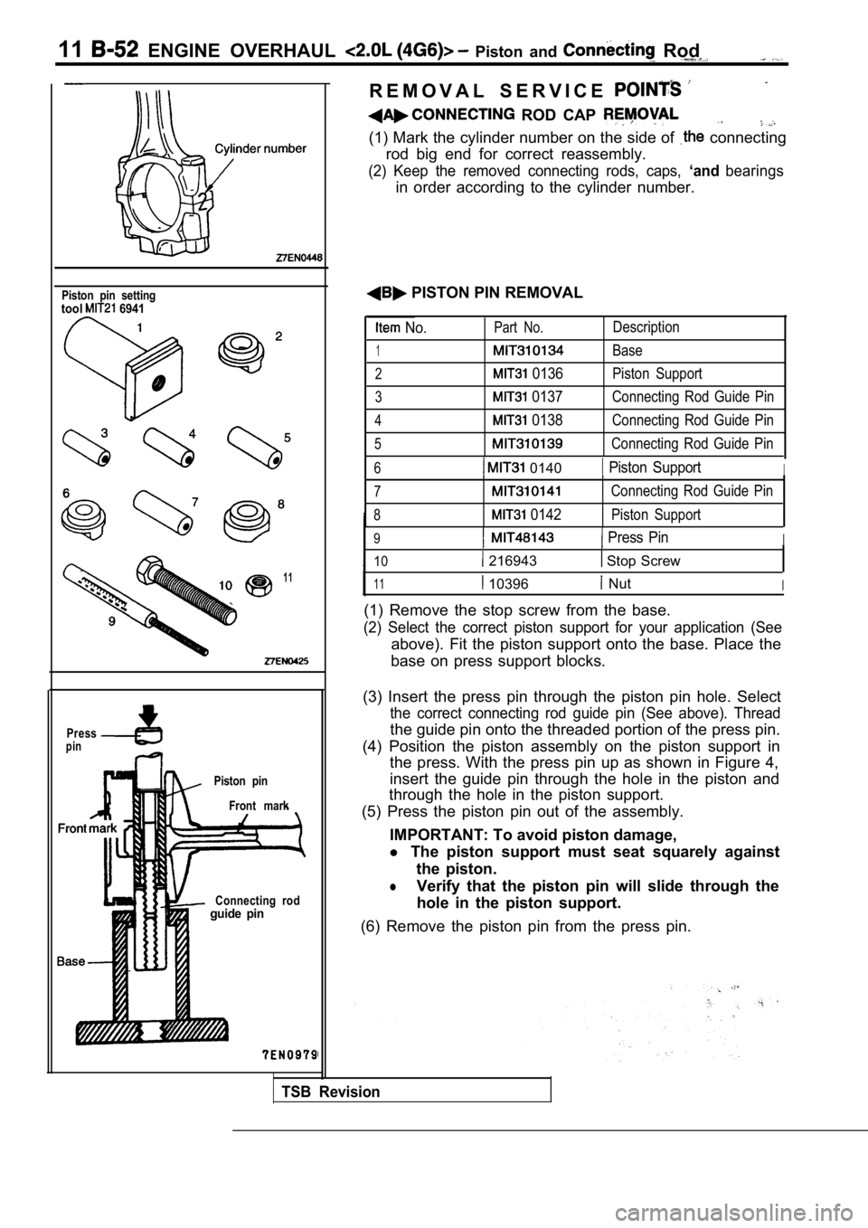 MITSUBISHI SPYDER 1990 Service Repair Manual 11 ENGINE OVERHAUL Piston and Rod
Piston pin settingtool 6941
11
Presspin
Piston pinFront mark
Connecting rod
guide pin
R E M O V A L S E R V I C E
ROD CAP
(1) Mark the cylinder MITSUBISHI SPYDER 1990 Service Repair Manual 11 ENGINE OVERHAUL Piston and Rod
Piston pin settingtool 6941
11
Presspin
Piston pinFront mark
Connecting rod
guide pin
R E M O V A L S E R V I C E
ROD CAP
(1) Mark the cylinder