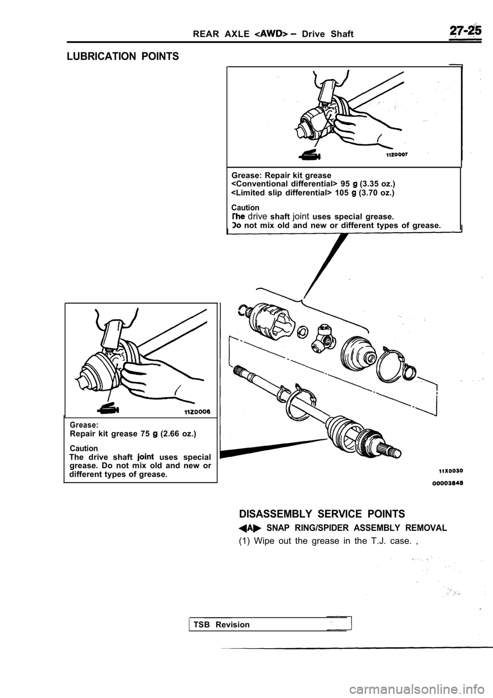 MITSUBISHI SPYDER 1990  Service Repair Manual REAR  AXLE   Drive  Shaft
LUBRICATION  POINTS
Grease:
Repair  kit  grease  75   (2.66  oz.)
Caution
The  drive  shaft   uses  special
grease.  Do  not  mix  old  and  new  or
different types of grease