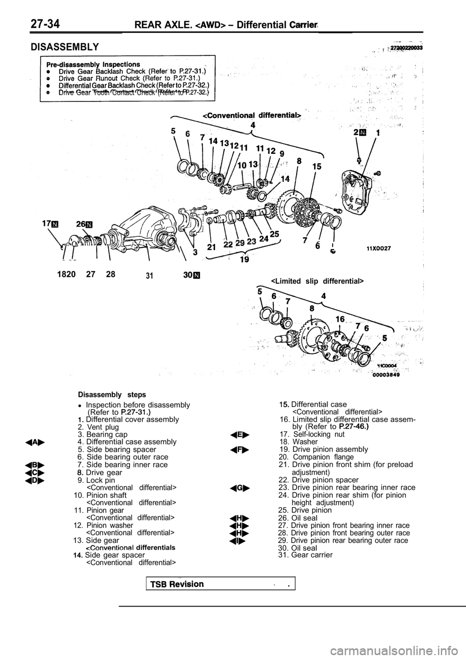 MITSUBISHI SPYDER 1990  Service Repair Manual 27-34REAR  AXLE.   Differential 
DISASSEMBLY
Drive  Gear  Tooth  Contact  Check  (Refer  to 
1820  27  2831<Limited  slip  differential>
Disassembly  steps
l Inspection  before  disassembly
(Refer  to