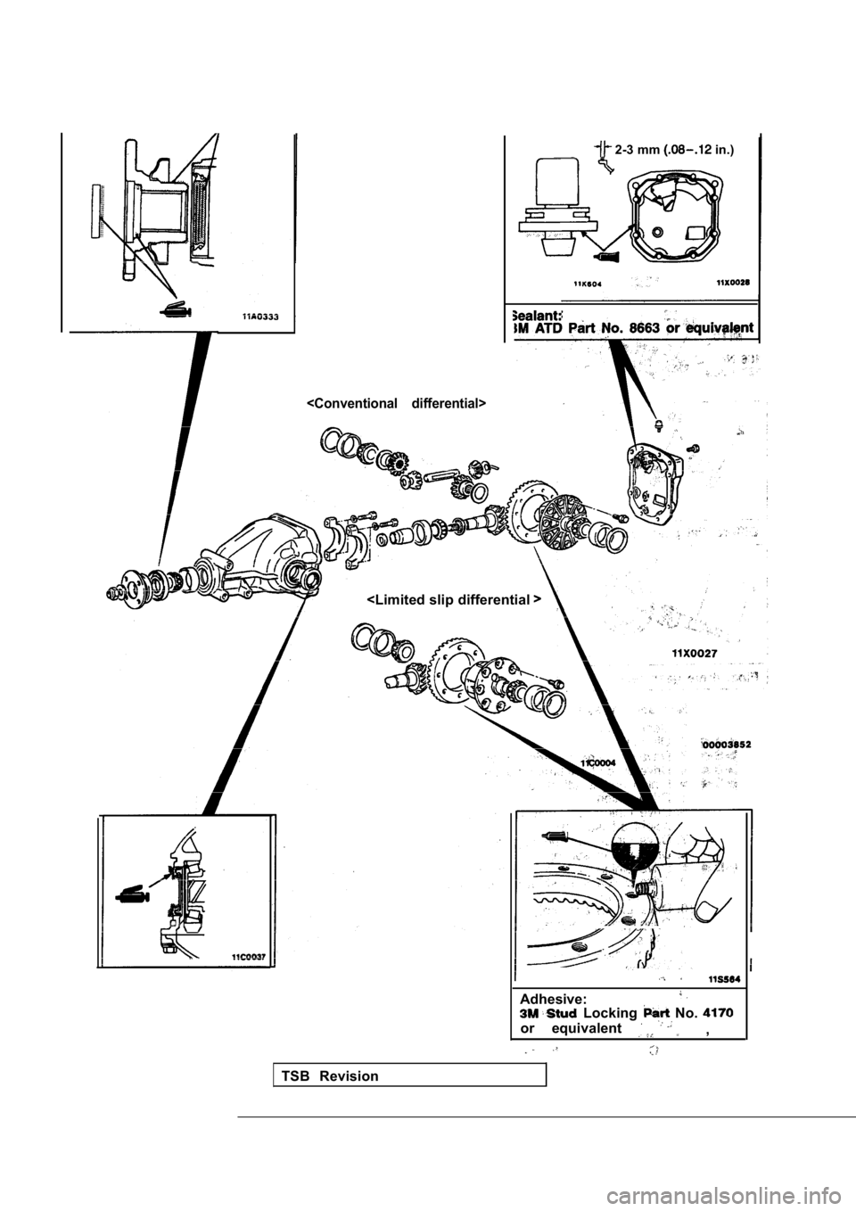 MITSUBISHI SPYDER 1990  Service Repair Manual <Conventional  differential>
2-3 mm  in.)
<Limited slip differential
Adhesive:  Locking   No. 
or  equivalent ,
TSB  Revision                         