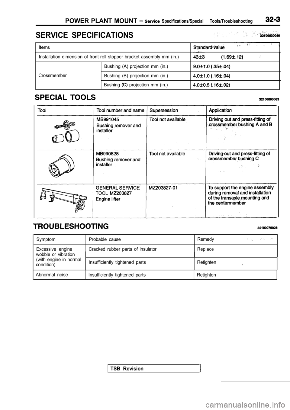MITSUBISHI SPYDER 1990  Service Repair Manual POWER  PLANT  MOUNT Specifications/Special  Tools/Troubleshooting
SERVICE  SPECIFICATIONS
Installation  dimension  of  front  roll  stopper  bracket  assembly  mm  (in.)
Bushing  (A)  projection  mm  