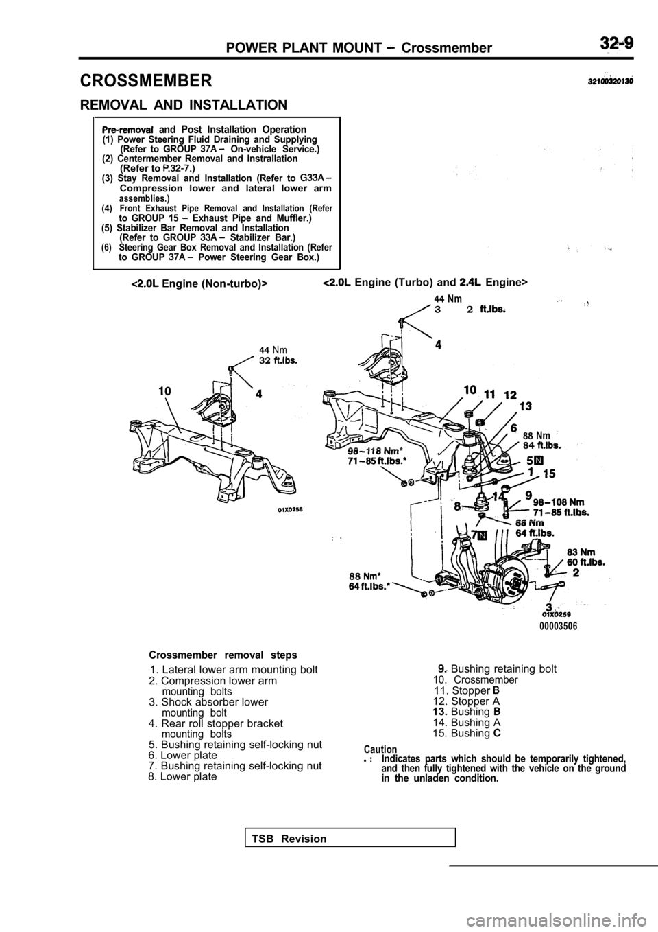 MITSUBISHI SPYDER 1990 Service Repair Manual POWER PLANT MOUNT Crossmember
CROSSMEMBER
REMOVAL AND INSTALLATION
and Post Installation Operation(1) Power Steering Fluid Draining and Supplying(Refer to GROUP On-vehicle Servic MITSUBISHI SPYDER 1990 Service Repair Manual POWER PLANT MOUNT Crossmember
CROSSMEMBER
REMOVAL AND INSTALLATION
and Post Installation Operation(1) Power Steering Fluid Draining and Supplying(Refer to GROUP On-vehicle Servic