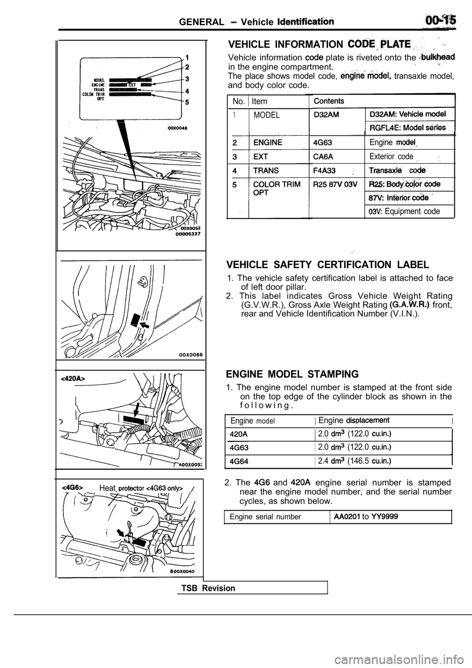 MITSUBISHI SPYDER 1990  Service Repair Manual GENERAL  Vehicle 
Heat
VEHICLE  INFORMATION 
Vehicle  information  plate is riveted onto the 
in the engine compartment.
The  place  shows  model  code,   transaxle  model,
and  body  color  code.
No.