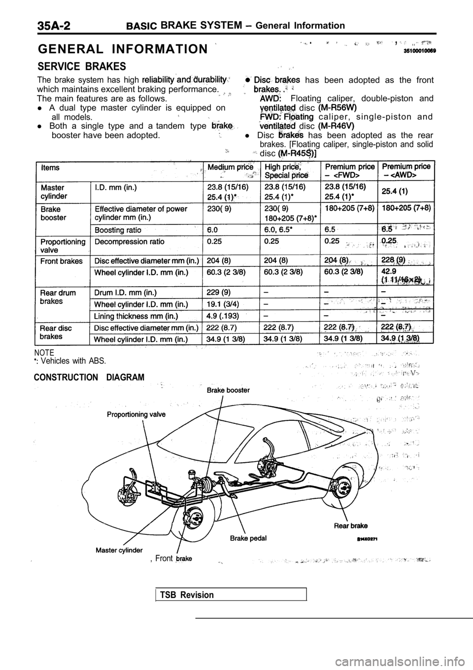 MITSUBISHI SPYDER 1990  Service Repair Manual   BRAKE  SYSTEM   General  Information
G E N E R A L   I N F O R M A T I O N  
 . , .  .
SERVICE  BRAKES
The  brake  system  has  high 
which maintains excellent braking performance.
  has  been  adop