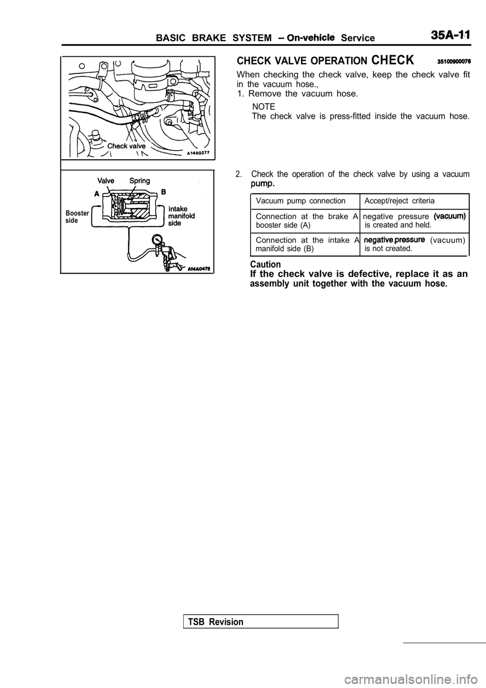 MITSUBISHI SPYDER 1990  Service Repair Manual BASIC  BRAKE  SYSTEM   Service
Booster
side
CHECK  VALVE  OPERATION CHECK
When  checking  the  check  valve,  keep  the  check  valve   fit
in  the  vacuum  hose.,
1.  Remove  the  vacuum  hose.
NOTE
