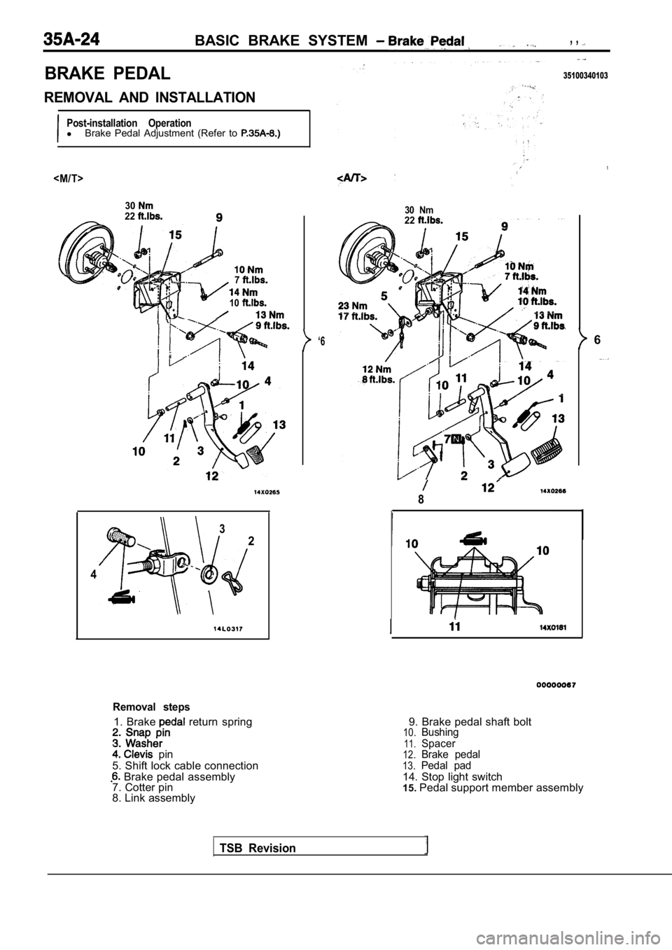 MITSUBISHI SPYDER 1990  Service Repair Manual BASIC  BRAKE  SYSTEM , , 
BRAKE  PEDAL
REMOVAL  AND  INSTALLATION
Post-installation  OperationlBrake  Pedal  Adjustment  (Refer  to 
<M/T>
3022
7
10
‘6
3
2
4
Removal  steps
1.  Brake   return  sprin