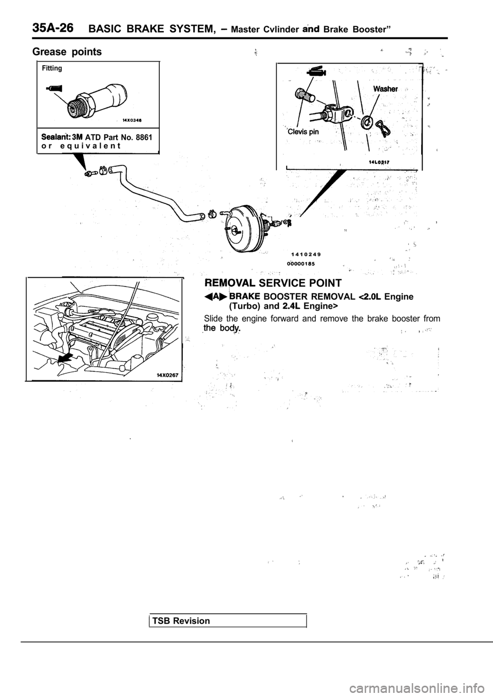 MITSUBISHI SPYDER 1990  Service Repair Manual BASIC  BRAKE  SYSTEM,   Master  Cvlinder   Brake  Booster”
Grease  points
Fitting
  ATD  Part  No.  8861
o r   e q u i v a l e n t
1 4 1 0 2 4 9
 SERVICE POINT
  BOOSTER  REMOVAL   Engine
(Turbo)  a