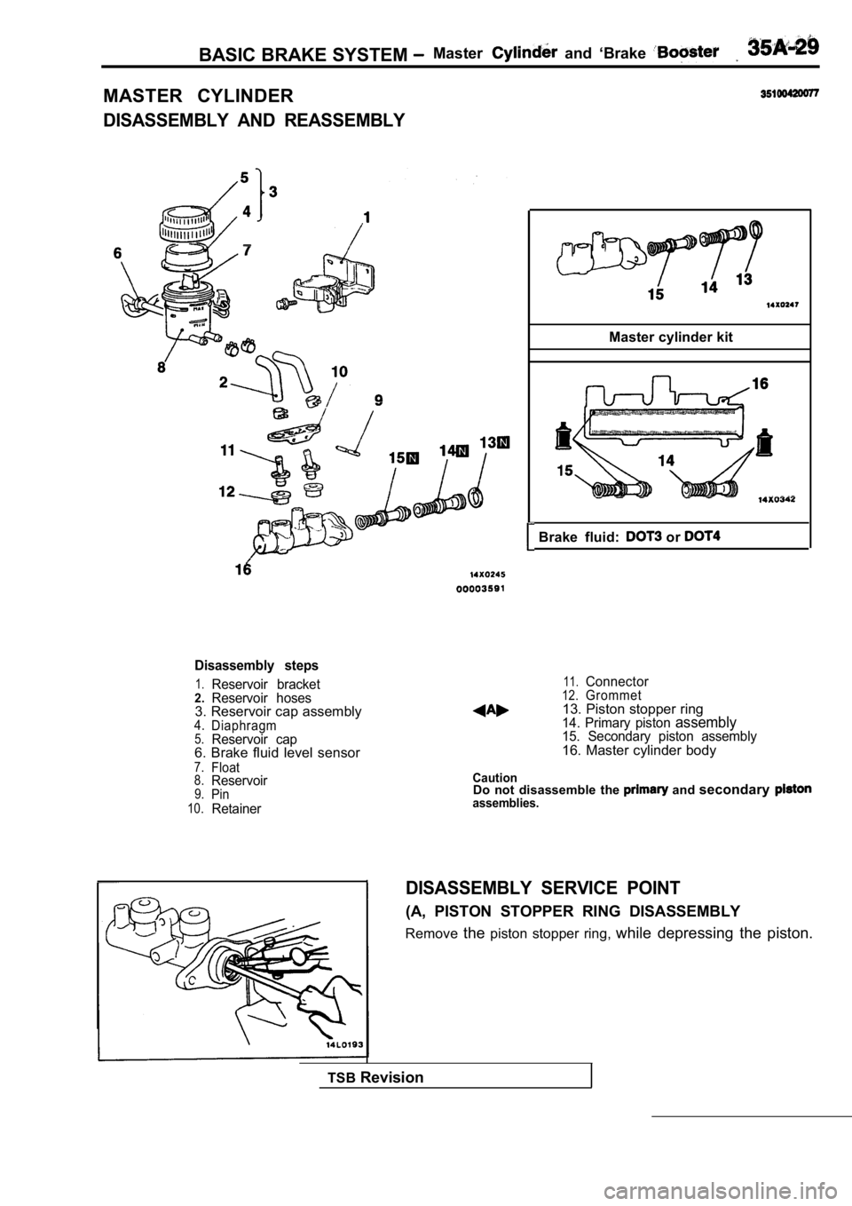 MITSUBISHI SPYDER 1990  Service Repair Manual BASIC BRAKE SYSTEM Master  and  ‘Brake 
MASTER  CYLINDER
DISASSEMBLY  AND  REASSEMBLY
Disassembly  steps
1.Reservoir  bracket2.Reservoir  hoses3. Reservoir cap assembly4.Diaphragm5.Reservoir  cap6. 