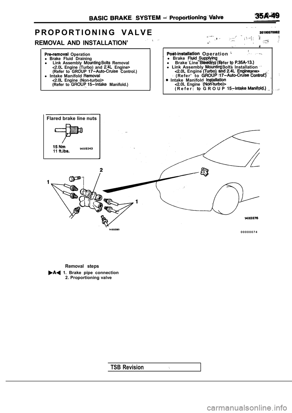 MITSUBISHI SPYDER 1990  Service Repair Manual P R O P O R T I O N I N G   V A L V E,
REMOVAL  AND  INSTALLATION’.
  O p e r a t i o n    Operationl Brake  Fluid  DrainingLink  Assembly   Removal  l  Brakel l  Engine  (Turbo)  and   Engine>Brake