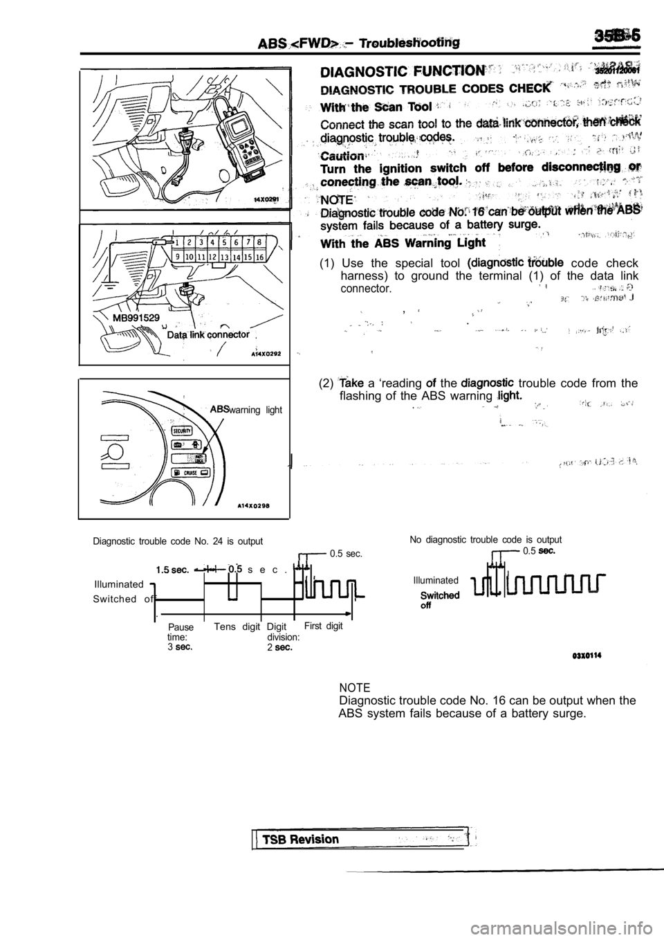 MITSUBISHI SPYDER 1990  Service Repair Manual warning  light
(1)  Use  the  special  tool   code  check
harness)  to  ground  the  terminal  (1)  of  the  data  lin k
connector.
,
.
(2)  a  ‘reading   the   trouble  code  from  the
flashing  of