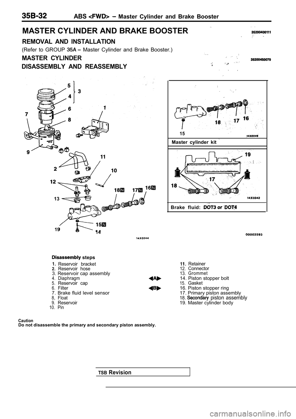 MITSUBISHI SPYDER 1990  Service Repair Manual ABS  Master  Cylinder  and  Brake  Booster
MASTER CYLINDER AND BRAKE BOOSTER
REMOVAL  AND  INSTALLATION
(Refer  to  GROUP   Master  Cylinder  and  Brake  Booster.)
MASTER  CYLINDER
DISASSEMBLY  AND  R