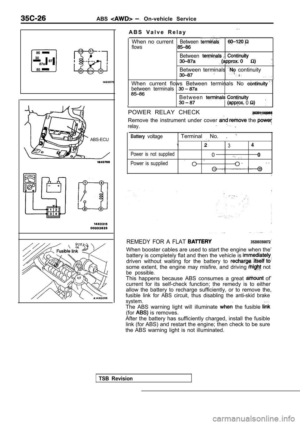 MITSUBISHI SPYDER 1990 Service Repair Manual ABS On-vehicle Service
ABS-ECU
14
32
A B S V a l v e R e l a y
When no current
flows
Between
Between
Between terminals continuity
When current flows Between terminals No
between t MITSUBISHI SPYDER 1990 Service Repair Manual ABS On-vehicle Service
ABS-ECU
14
32
A B S V a l v e R e l a y
When no current
flows
Between
Between
Between terminals continuity
When current flows Between terminals No
between t
