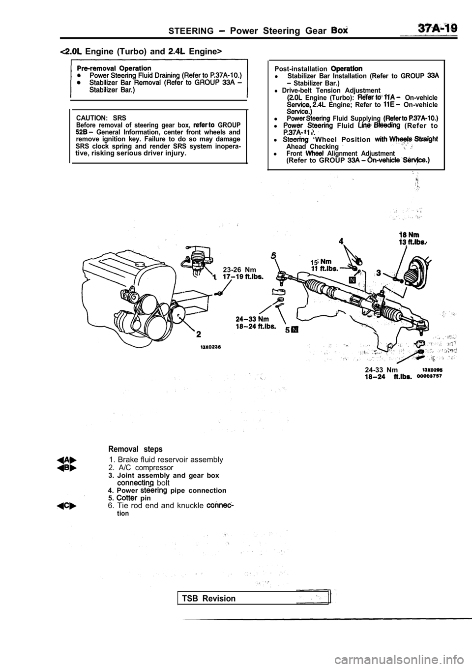 MITSUBISHI SPYDER 1990  Service Repair Manual STEERING  Power  Steering  Gear 
  Engine  (Turbo)  and   Engine>
CAUTION:  SRSBefore  removal  of  steering  gear  box,   GROUP  General  Information,  center  front  wheels  and
remove  ignition  ke