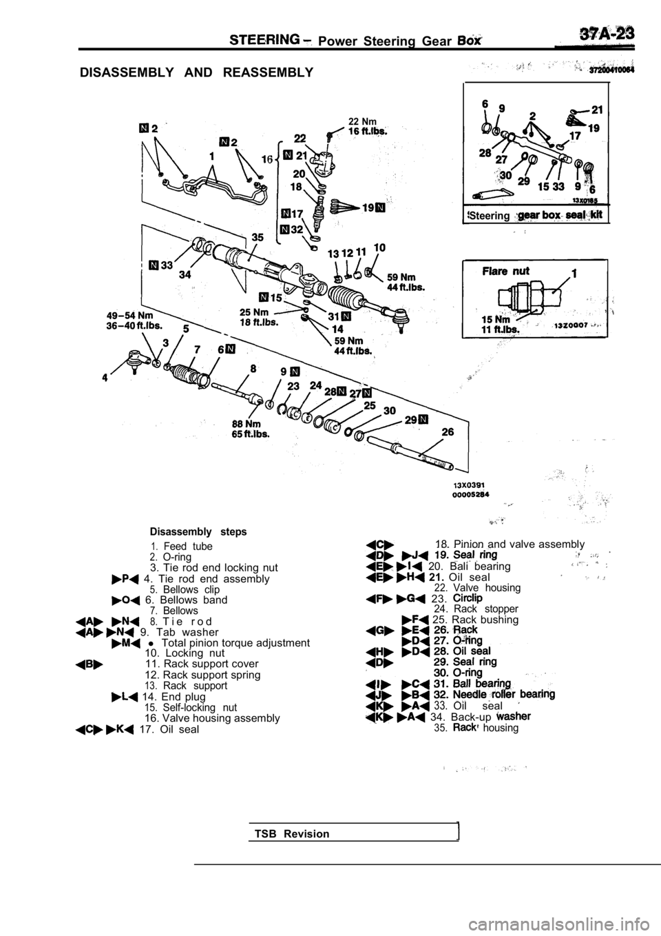 MITSUBISHI SPYDER 1990  Service Repair Manual   Power  Steering  Gear 
DISASSEMBLY  AND  REASSEMBLY
6
22  Nm
Steering
Disassembly  steps
1.Feed  tube2.O-ring3.  Tie  rod  end  locking  nut
  4.  Tie  rod  end  assembly5.Bellows  clip  6.  Bellows