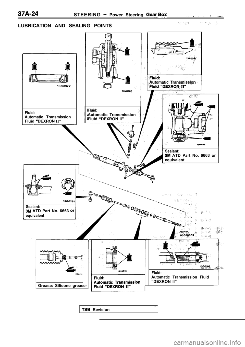 MITSUBISHI SPYDER 1990  Service Repair Manual S T E E R I N G  Power  Steering   , 
LUBRICATION  AND  SEALING  POINTS
Fluid:
Automatic  Transmission
Fluid  II”
Grease:  Silicone  grease-
Fluid:
Automatic  Transmission 
Fluid  “DEXRON  II”
S