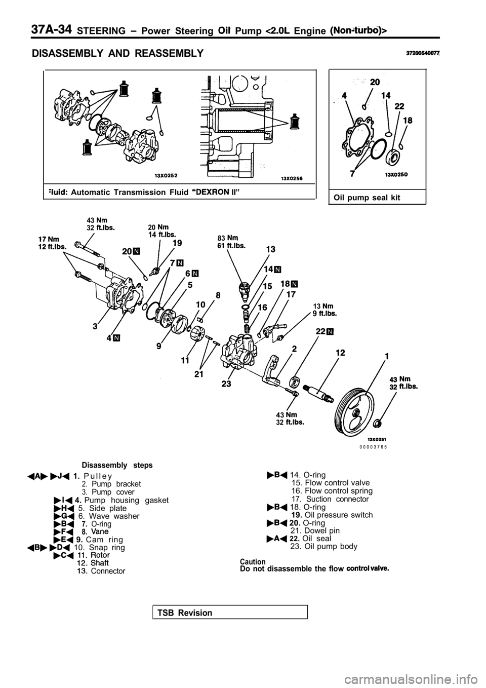 MITSUBISHI SPYDER 1990  Service Repair Manual   STEERING   Power  Steering   Pump   Engine 
DISASSEMBLY  AND  REASSEMBLY
  Automatic  Transmission  Fluid  II”
4332201483
139
Oil  pump  seal  kit
43
32
Disassembly  steps
  1.  P u l l e y2.Pump 