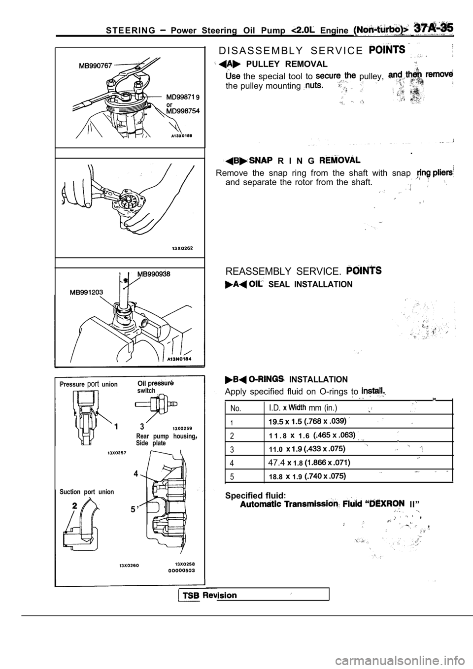 MITSUBISHI SPYDER 1990  Service Repair Manual S T E E R I N G  Power  Steering  Oil  Pump   Engine 
 9or
PressureportunionOilswitch
3
Rear  pump  housing,
Side  plate
4
Suction  port  union
5 ’
TSB
D I S A S S E M B L Y   S E R V I C E  
  PULL