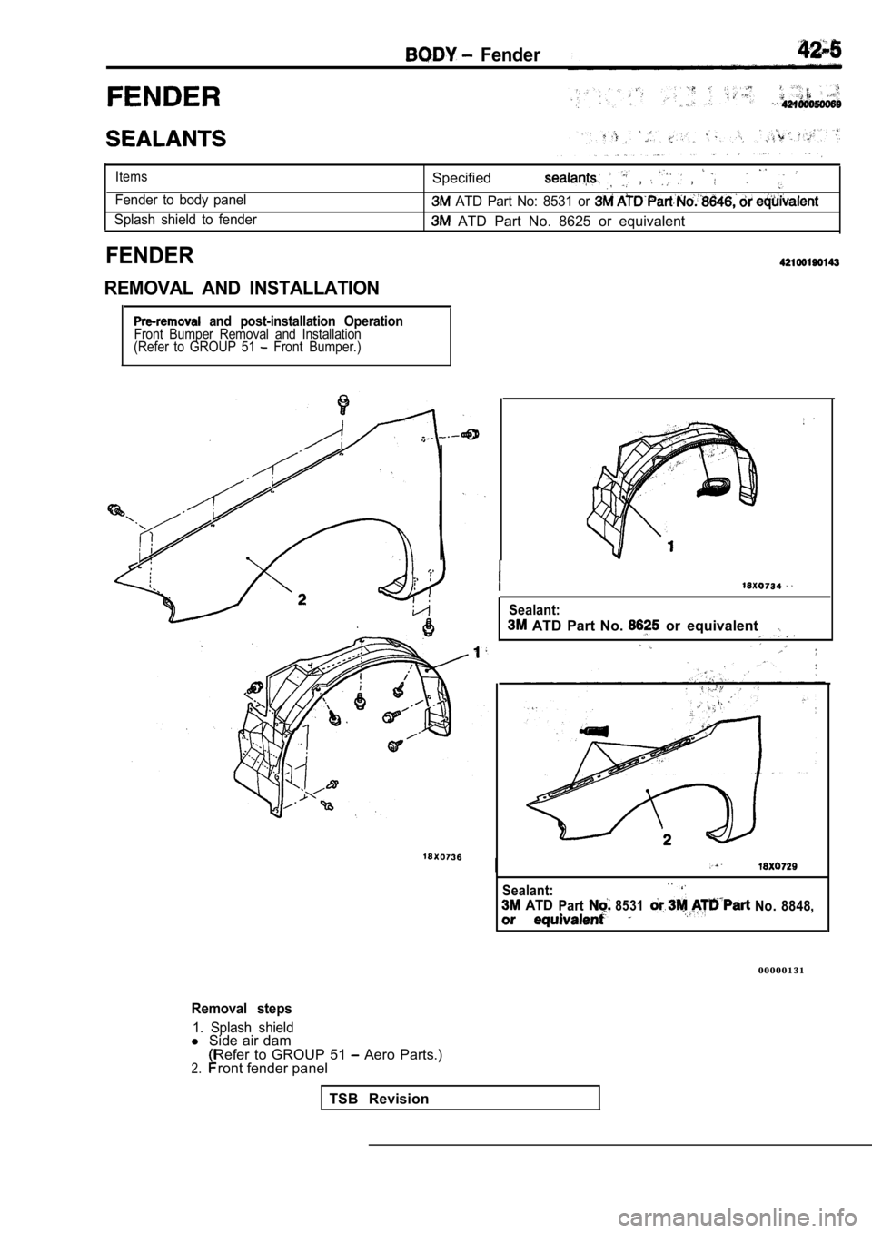 MITSUBISHI SPYDER 1990  Service Repair Manual   Fender
Items
Fender  to  body  panel
Splash  shield  to  fender
Specified  ,   , 
  ATD  Part  No:  8531  or 
  ATD  Part  No.  8625  or  equivalent
FENDER
REMOVAL  AND  INSTALLATION
  and  post-ins