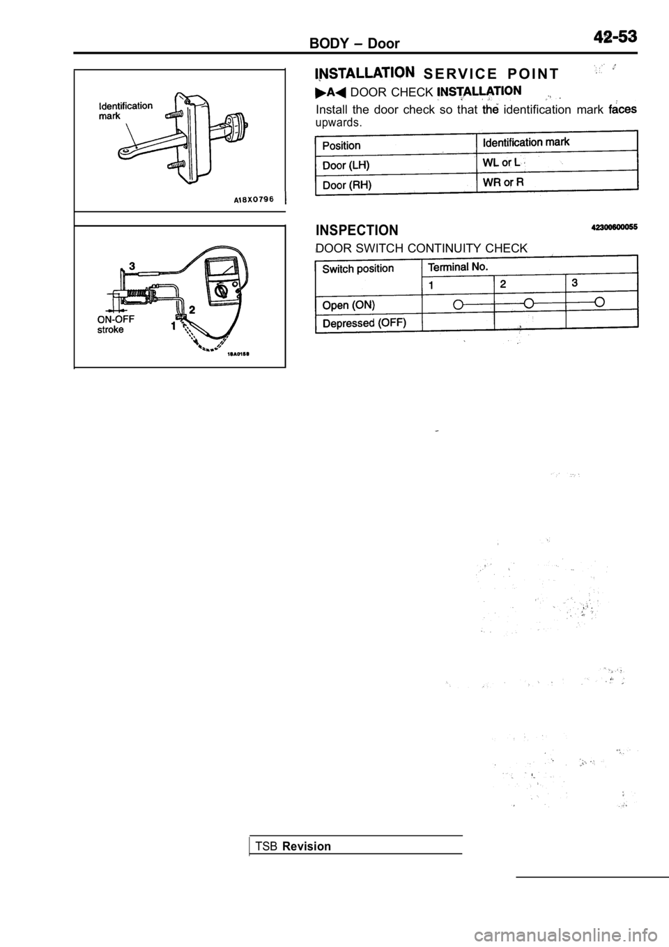 MITSUBISHI SPYDER 1990  Service Repair Manual BODY  Door
  S E R V I C E   P O I N T
  DOOR  CHECK 
Install  the  door  check  so  that   identification  mark 
upwards.
INSPECTION
DOOR  SWITCH  CONTINUITY  CHECK
TSBRevision           
