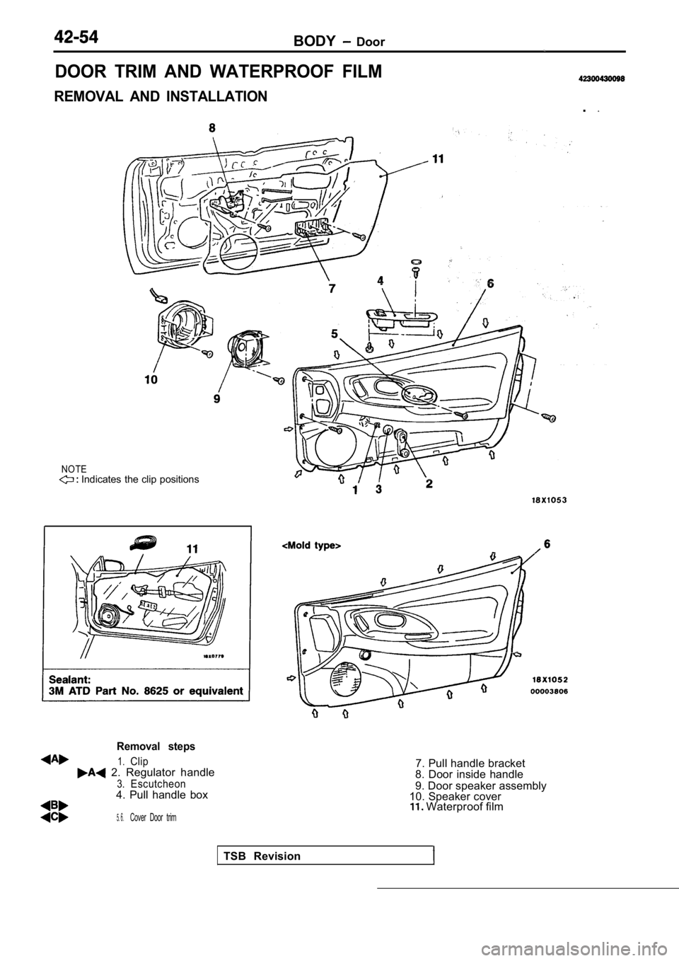 MITSUBISHI SPYDER 1990  Service Repair Manual BODY  Door
DOOR  TRIM  AND  WATERPROOF  FILM
REMOVAL  AND  INSTALLATION.
NOTE Indicates the clip positionsTSB  Revision
Removal  steps
1.Clip  2.  Regulator  handle
3.Escutcheon4.  Pull  handle  box
5
