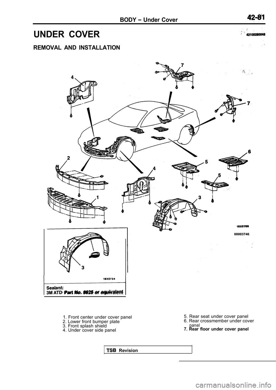 MITSUBISHI SPYDER 1990  Service Repair Manual BODY  Under  Cover
UNDER  COVER
REMOVAL  AND  INSTALLATION
 Part No. 8825 or equivalent
00003746
1. Front center under cover panel
2. Lower front bumper plate 
3. Front splash shield 4.  Under  cover 