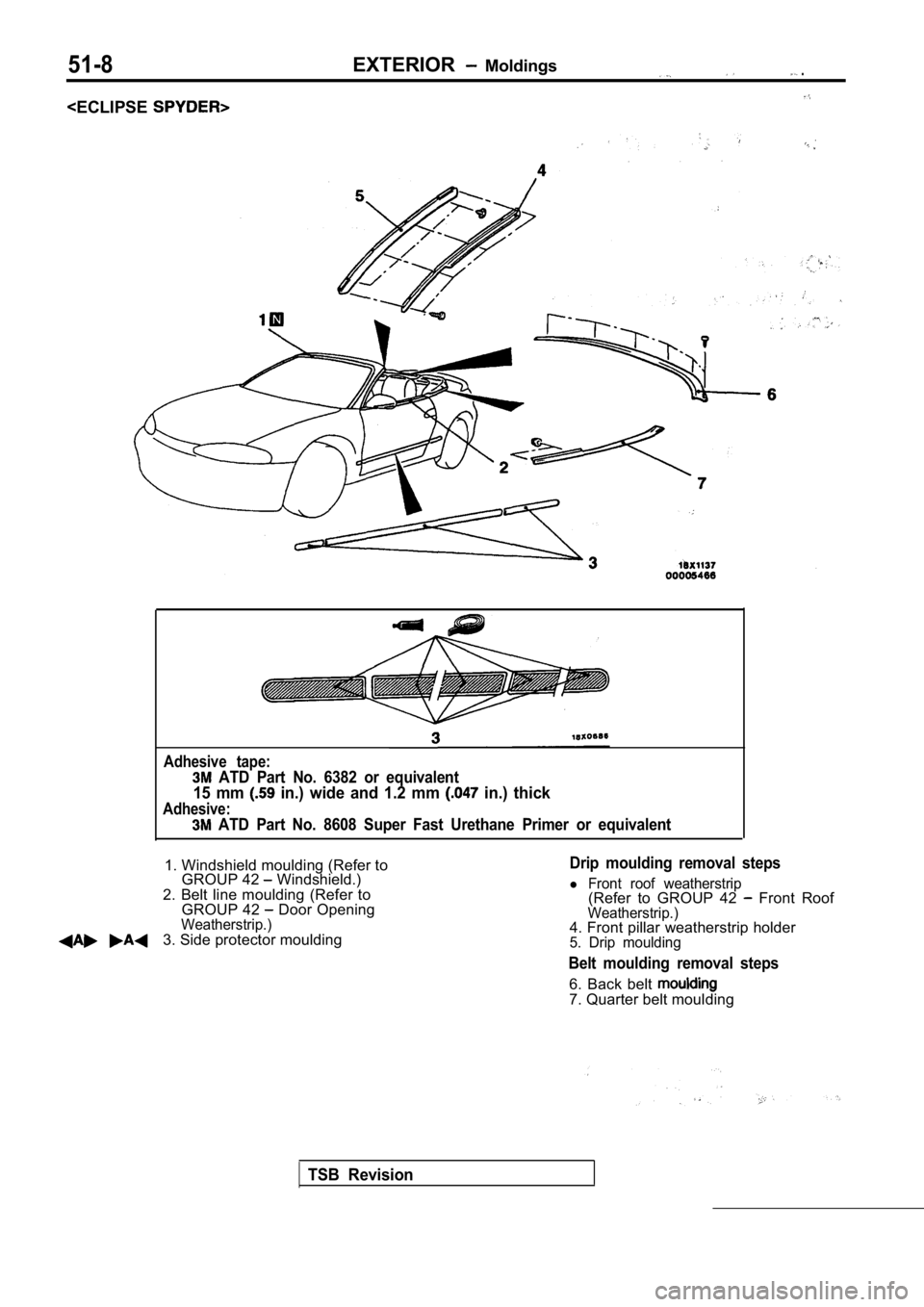 MITSUBISHI SPYDER 1990  Service Repair Manual 51-8
<ECLIPSE
EXTERIOR  Moldings .
Adhesive  tape:
  ATD  Part  No.  6382  or  equivalent
15  mm   in.)  wide  and  1.2  mm   in.)  thick
Adhesive:
  ATD  Part  No.  8608  Super  Fast  Urethane  Prime
