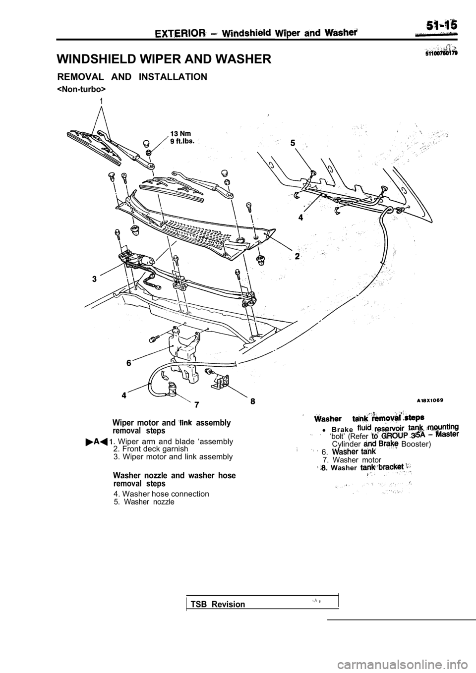 MITSUBISHI SPYDER 1990  Service Repair Manual WINDSHIELD WIPER AND WASHERREMOVAL  AND  INSTALLATION
<Non-turbo>
1
Wiper  motor  and   assemblyremoval  steps
  Wiper  arm  and  blade  ‘assembly
2. Front deck garnish
3.  Wiper  motor  and  link  
