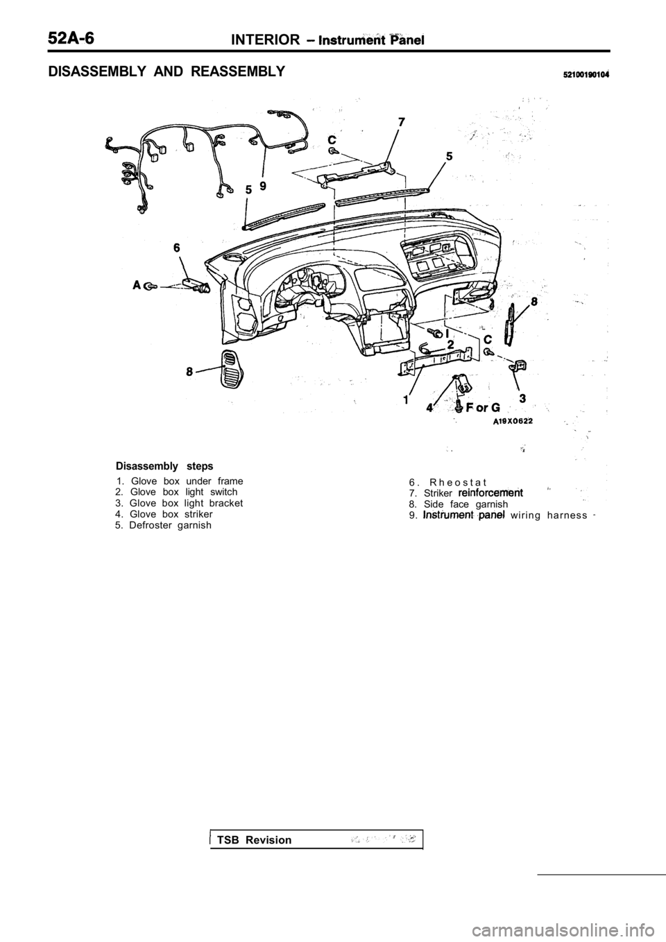 MITSUBISHI SPYDER 1990  Service Repair Manual INTERIOR
Disassembly  steps
1.  Glove  box  under  frame
2.  Glove  box  light  switch 
3.  Glove  box  light  bracket 
4.  Glove  box  striker
5.  Defroster  garnish
  .
6 .   R h e o s t a t 
7.  St