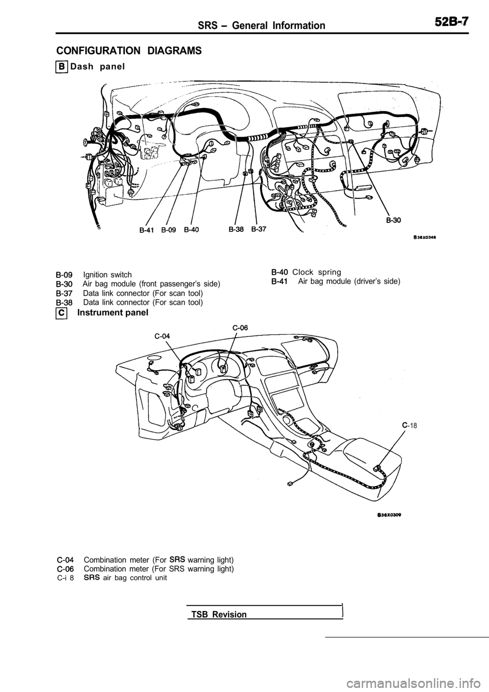 MITSUBISHI SPYDER 1990  Service Repair Manual SRS  General  Information
CONFIGURATION  DIAGRAMS
  D a s h   p a n e l
Ignition  switch
Air  bag  module  (front  passenger’s  side)
Data  link  connector  (For  scan  tool)Data  link  connector  (